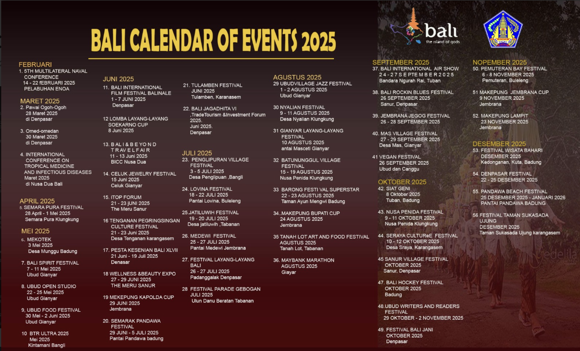 Bali is never short of ways to enchant its visitors. Beyond its stunning beaches, the Island of the Gods boasts a vibrant calendar of annual events that will color your holiday experience. Throughout 2025, you’ll find a variety of art, culture, sports, and international expos that’ll make your visit even more memorable. Here’s a roundup of Bali 2025 events you shouldn’t miss!